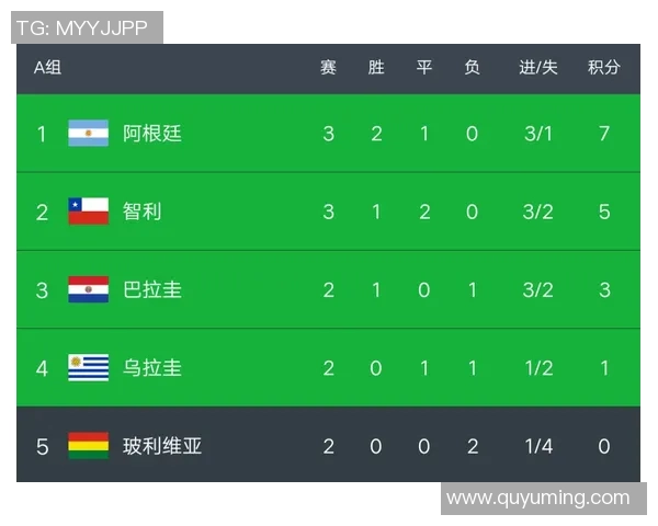 北单推荐巴西对阵秘鲁分析及投注建议助你赢得更多收益